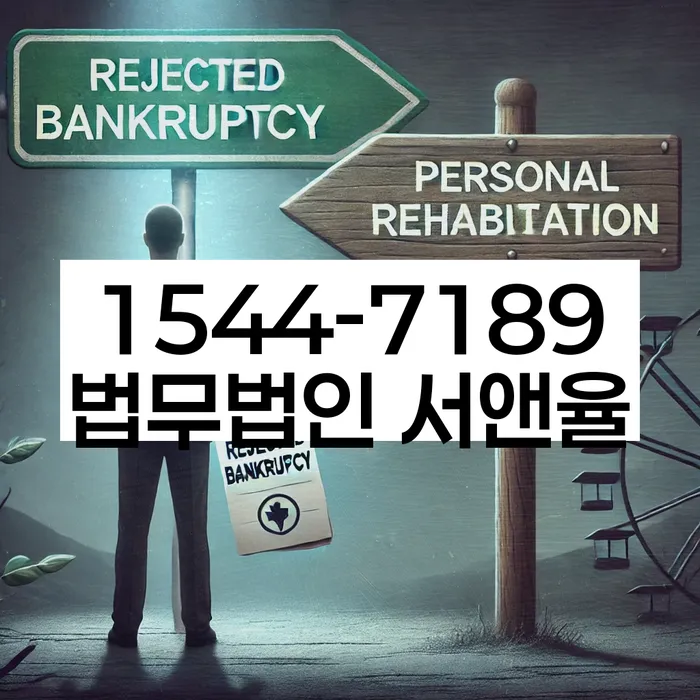 사업자개인회생