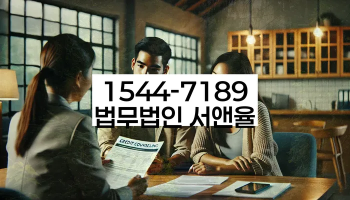 적절한 키워드