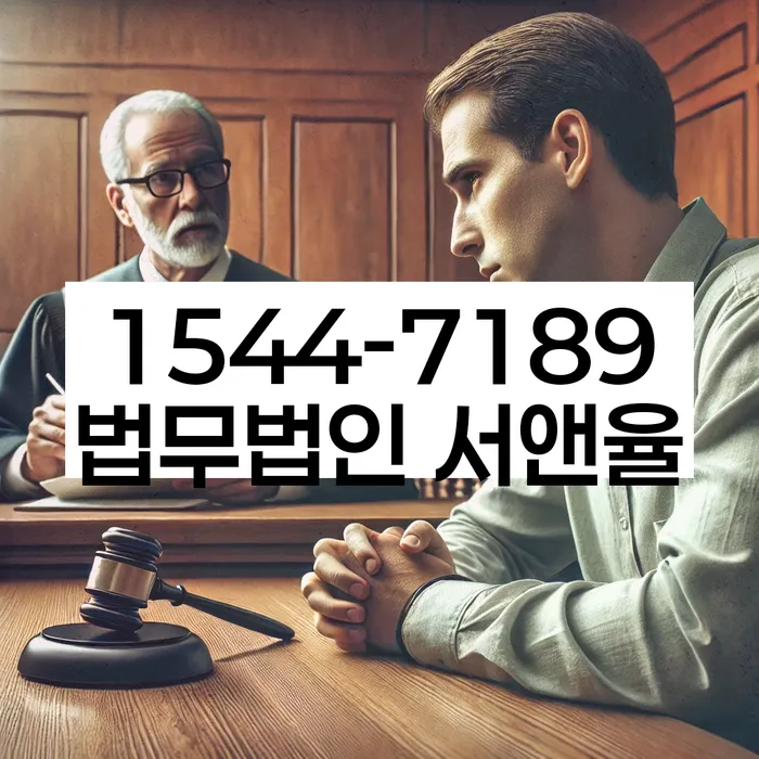 적절한 키워드